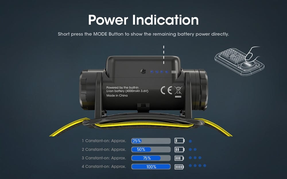 Nitecore NU50 1400 lumen Lightweight USB-C Rechargeable Headlamp 