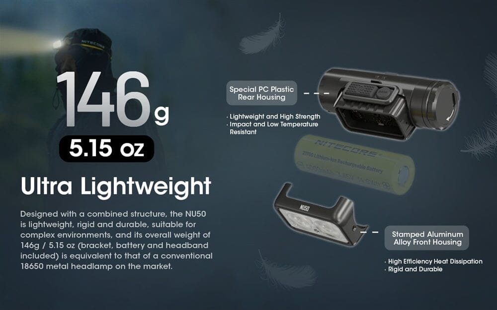 Nitecore NU50 1400 lumen Lightweight USB-C Rechargeable Headlamp 