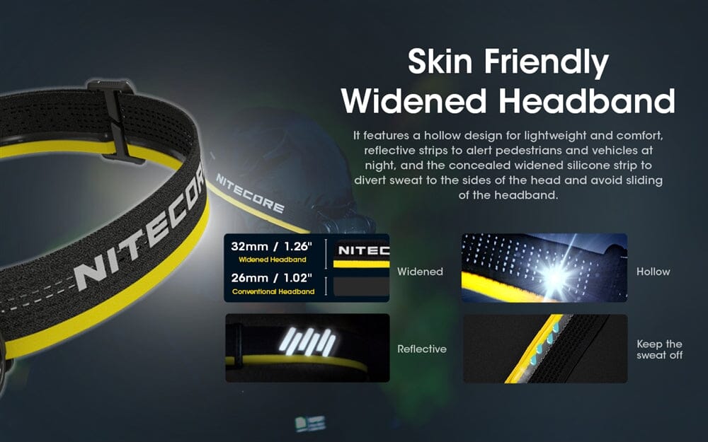 Nitecore NU50 1400 lumen Lightweight USB-C Rechargeable Headlamp 