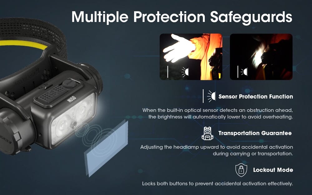 Nitecore NU50 1400 lumen Lightweight USB-C Rechargeable Headlamp 