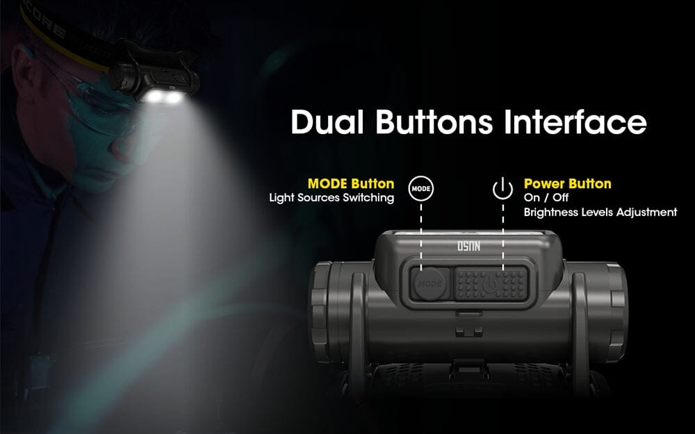 Nitecore NU50 1400 lumen Lightweight USB-C Rechargeable Headlamp 