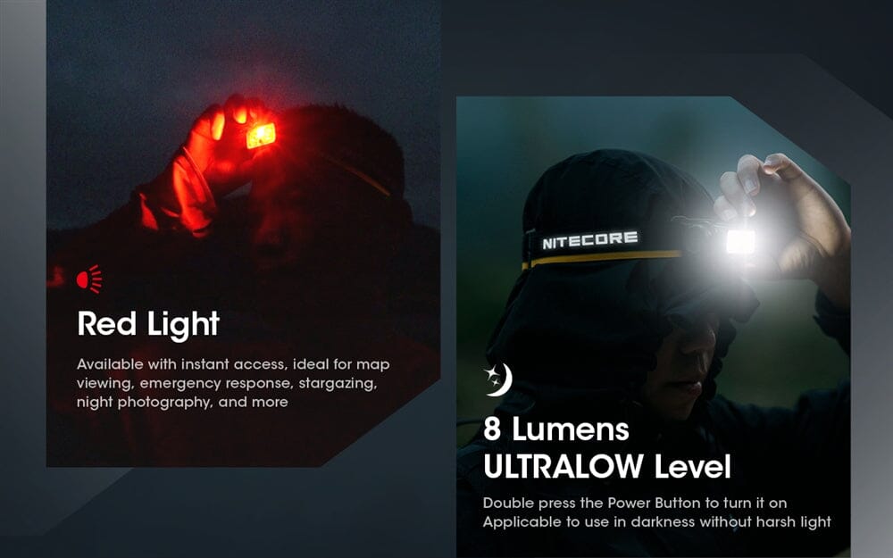Nitecore NU50 1400 lumen Lightweight USB-C Rechargeable Headlamp 
