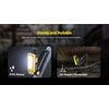 Nitecore NWL20 600 Lumens Rechargeable COB Mechanics Work Light 