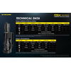 Nitecore P20iX 4000 Lumen USB-C Rechargeable Flashlight 
