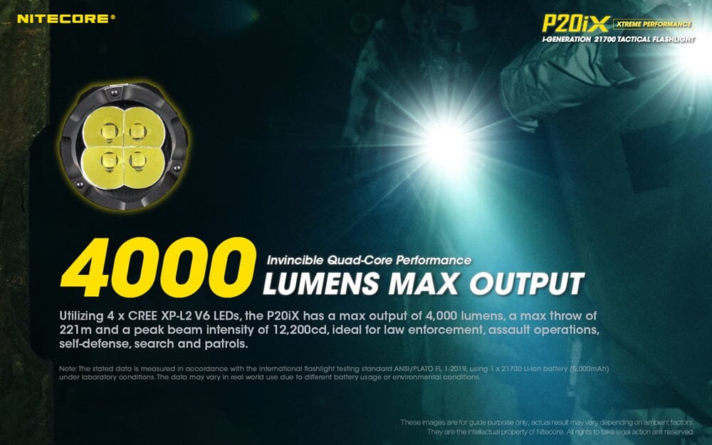 Nitecore P20iX 4000 Lumen USB-C Rechargeable Flashlight 