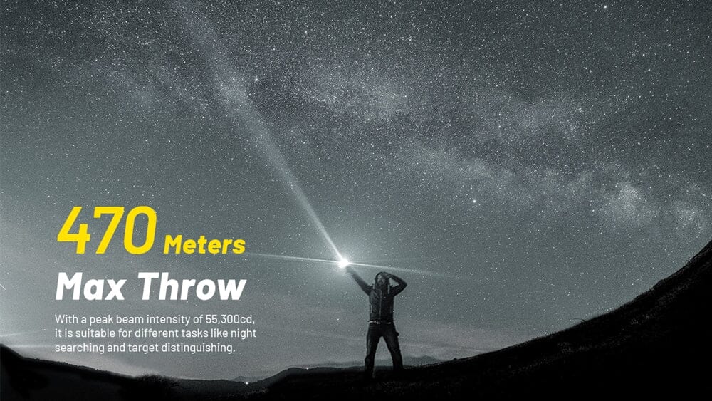 Nitecore P23i 3000 Lumen Rechargeable Flashlight 