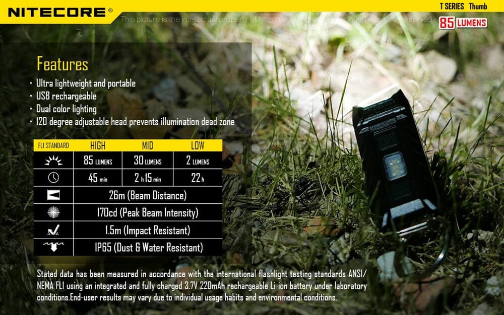 Nitecore Thumb 85 Lumen Clip on Rechargeable Flashlight, with Adjustable Angle 