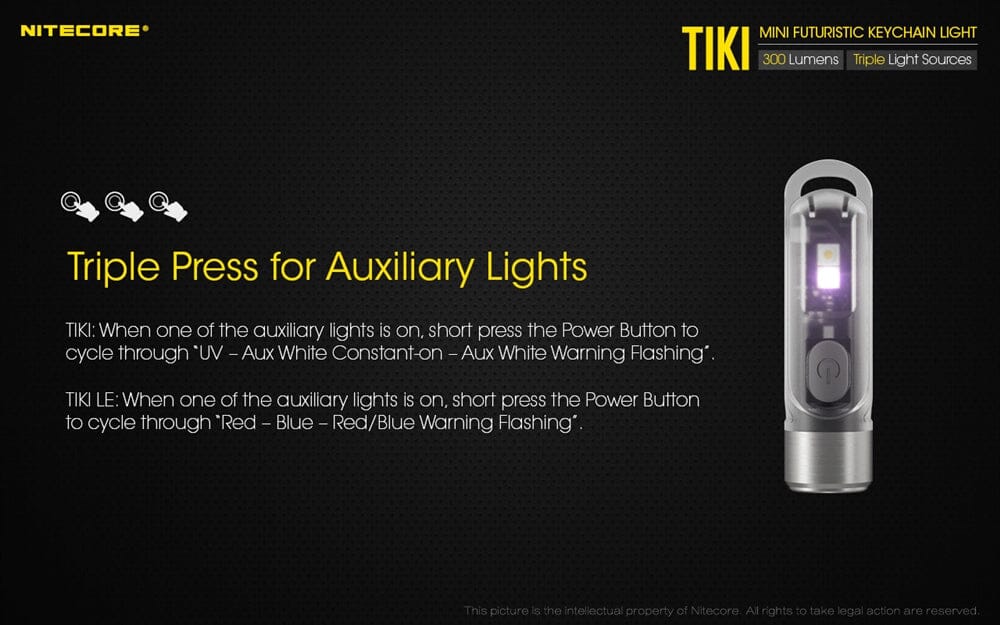 Nitecore TIKI 300 Lumen USB-C Rechargeable Keychain Flashlight 