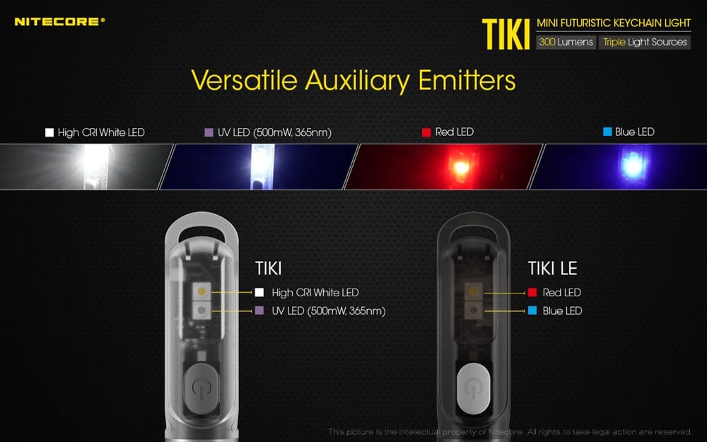 Nitecore TIKI 300 Lumen USB-C Rechargeable Keychain Flashlight 
