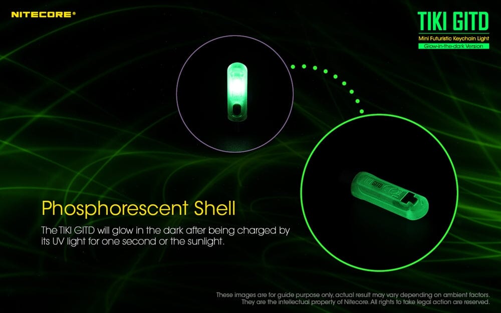 Nitecore TIKI 300 Lumen USB-C Rechargeable Keychain Flashlight 