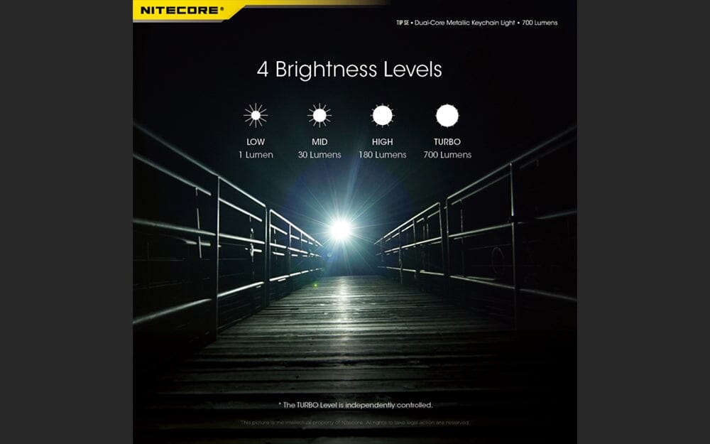 Nitecore TIP SE 700 Lumen Rechargeable Keychain EDC Flashlight 