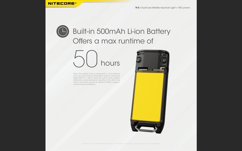 Nitecore TIP SE 700 Lumen Rechargeable Keychain EDC Flashlight 