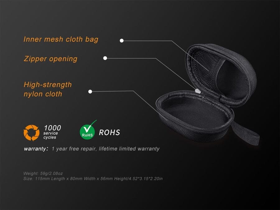 Fenix APB-20 Headlamp Storage Bag 