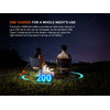 Fenix CL22R Rechargeable Lantern 
