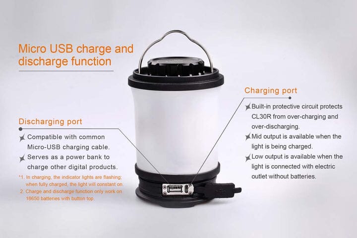 Fenix CL30R USB Rechargeable Camping Lantern 