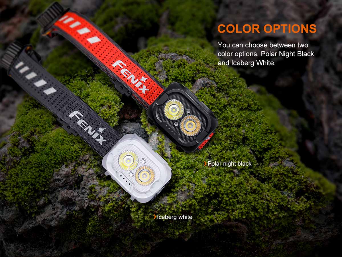 Fenix HL18R-T V2.0 Rechargeable Headlamp 