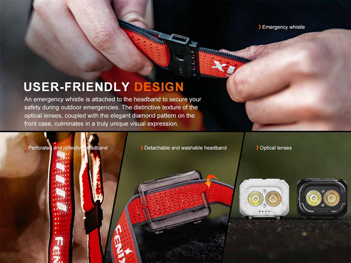 Fenix HL18R-T V2.0 Rechargeable Headlamp 
