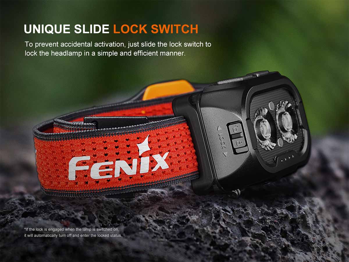 Fenix HL18R-T V2.0 Rechargeable Headlamp 