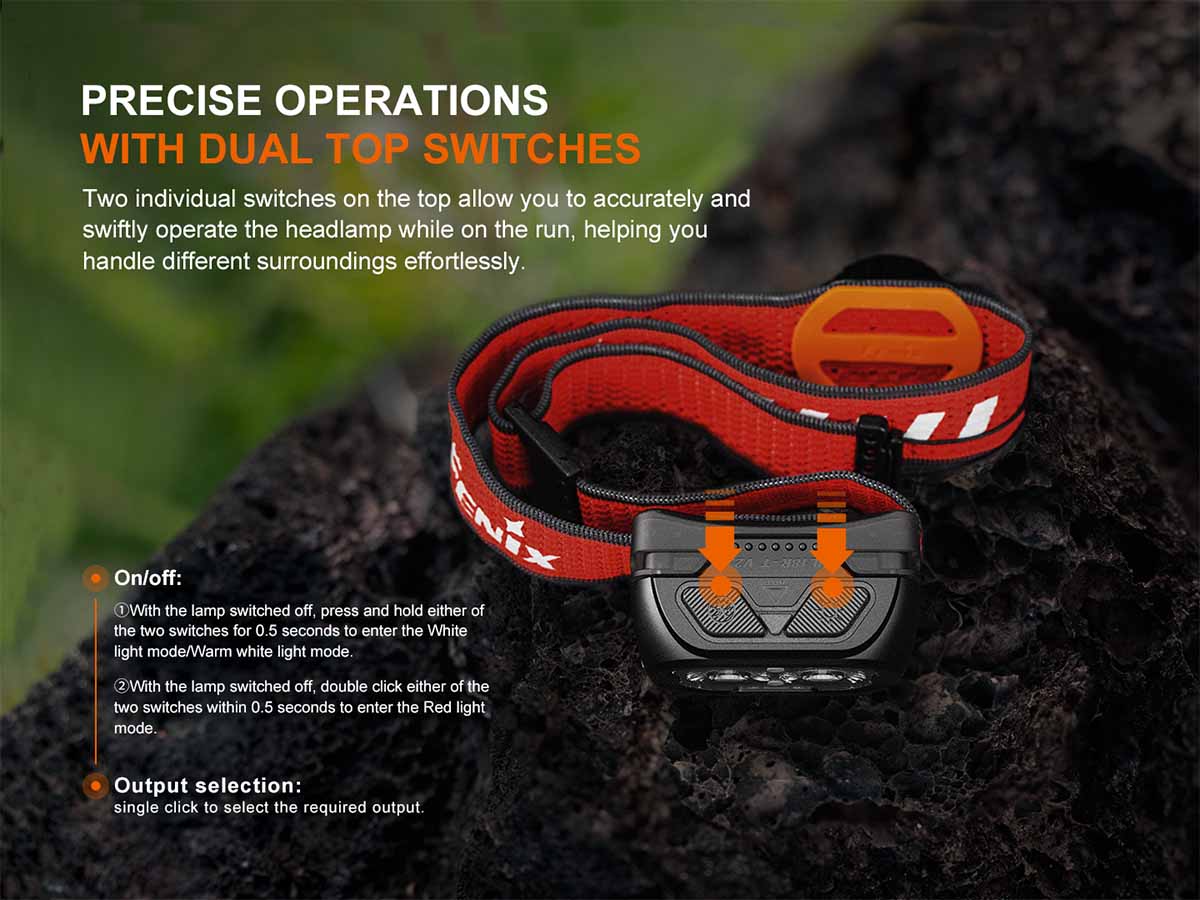 Fenix HL18R-T V2.0 Rechargeable Headlamp 