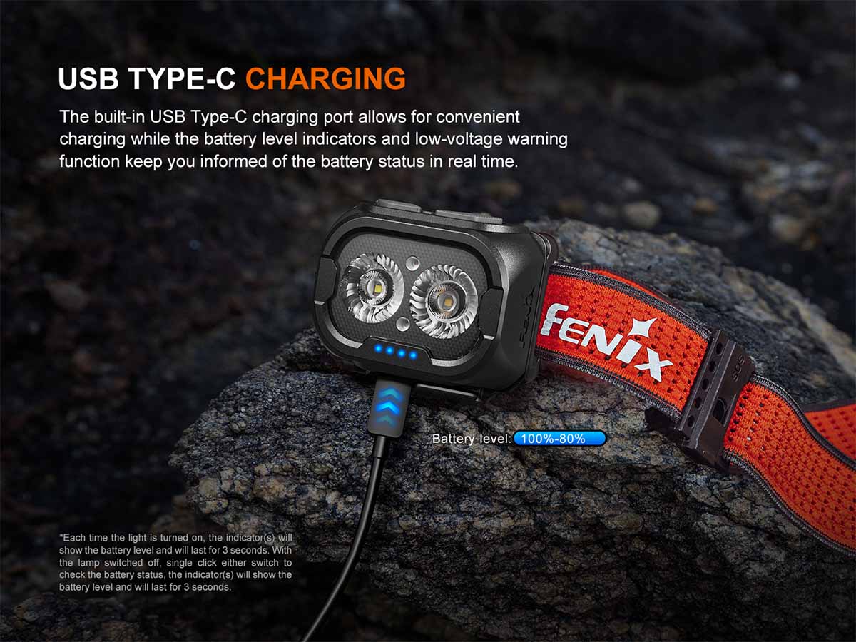 Fenix HL18R-T V2.0 Rechargeable Headlamp 