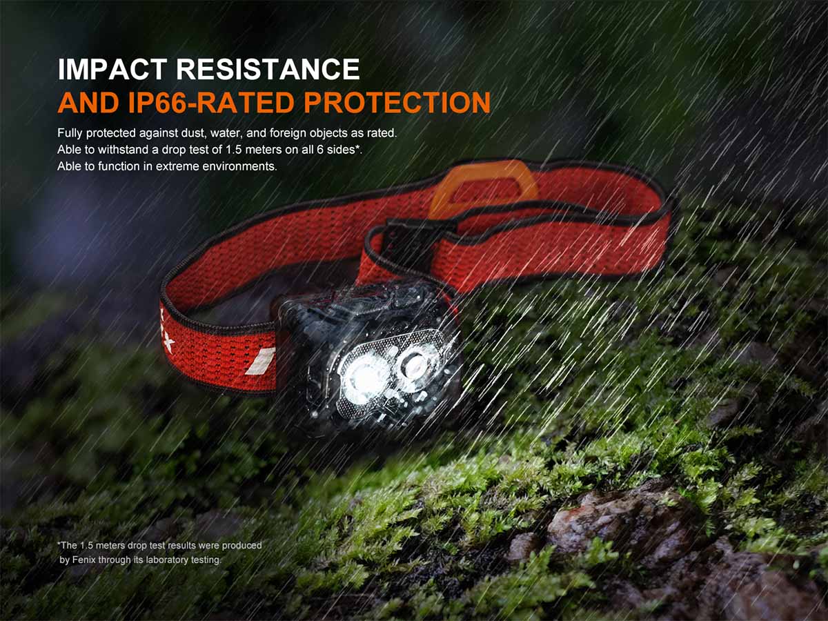 Fenix HL18R-T V2.0 Rechargeable Headlamp 