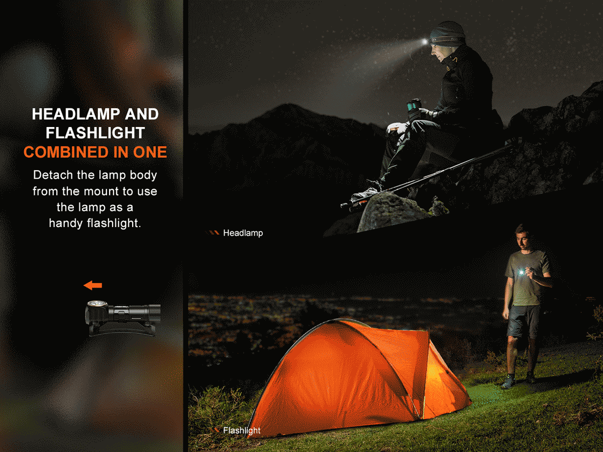 Fenix HM23 V2.0 AA-Powered Headlamp 