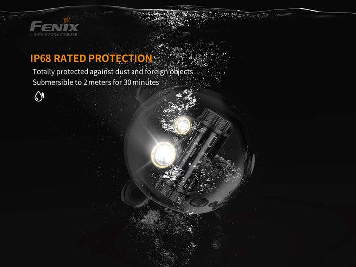 Fenix HM65R Rechargeable Headlamp 