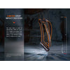 Fenix HM71R Rechargeable Headlamp 