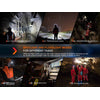 Fenix HM71R Rechargeable Headlamp 