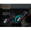 Fenix HM71R Rechargeable Headlamp 