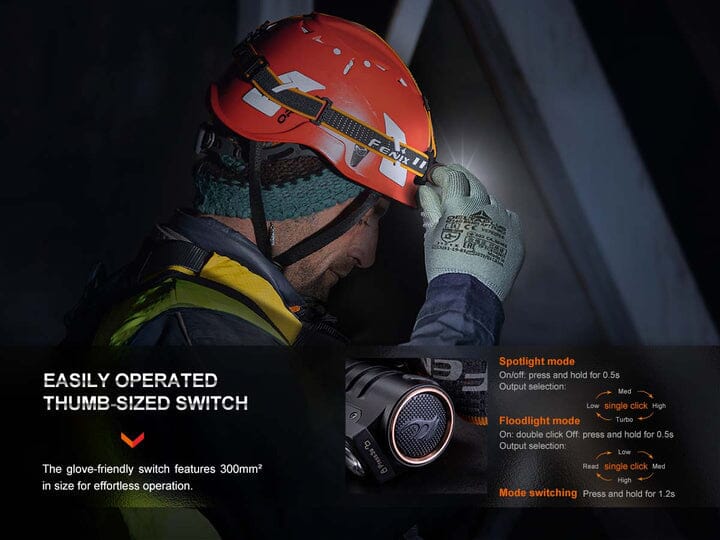 Fenix HM71R Rechargeable Headlamp 