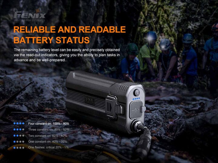 Fenix HP30R V2.0 Rechargeable Headlamp 