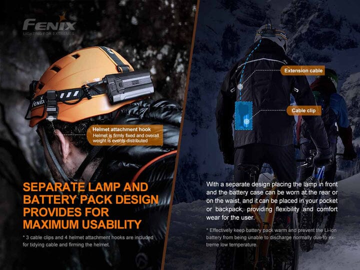 Fenix HP30R V2.0 Rechargeable Headlamp 