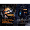 Fenix HP30R V2.0 Rechargeable Headlamp 