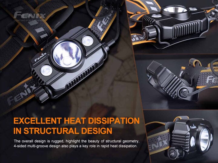 Fenix HP30R V2.0 Rechargeable Headlamp 