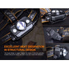 Fenix HP30R V2.0 Rechargeable Headlamp 