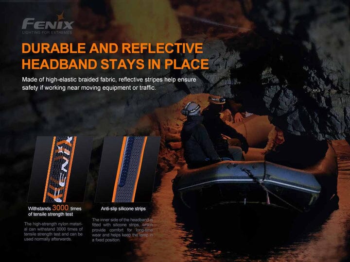 Fenix HP30R V2.0 Rechargeable Headlamp 