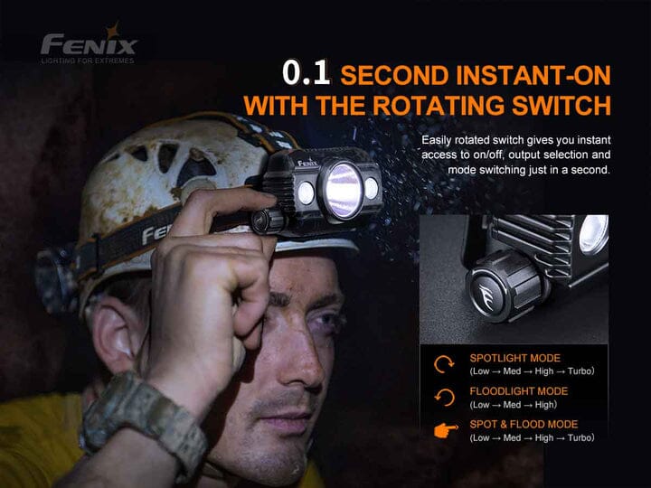 Fenix HP30R V2.0 Rechargeable Headlamp 