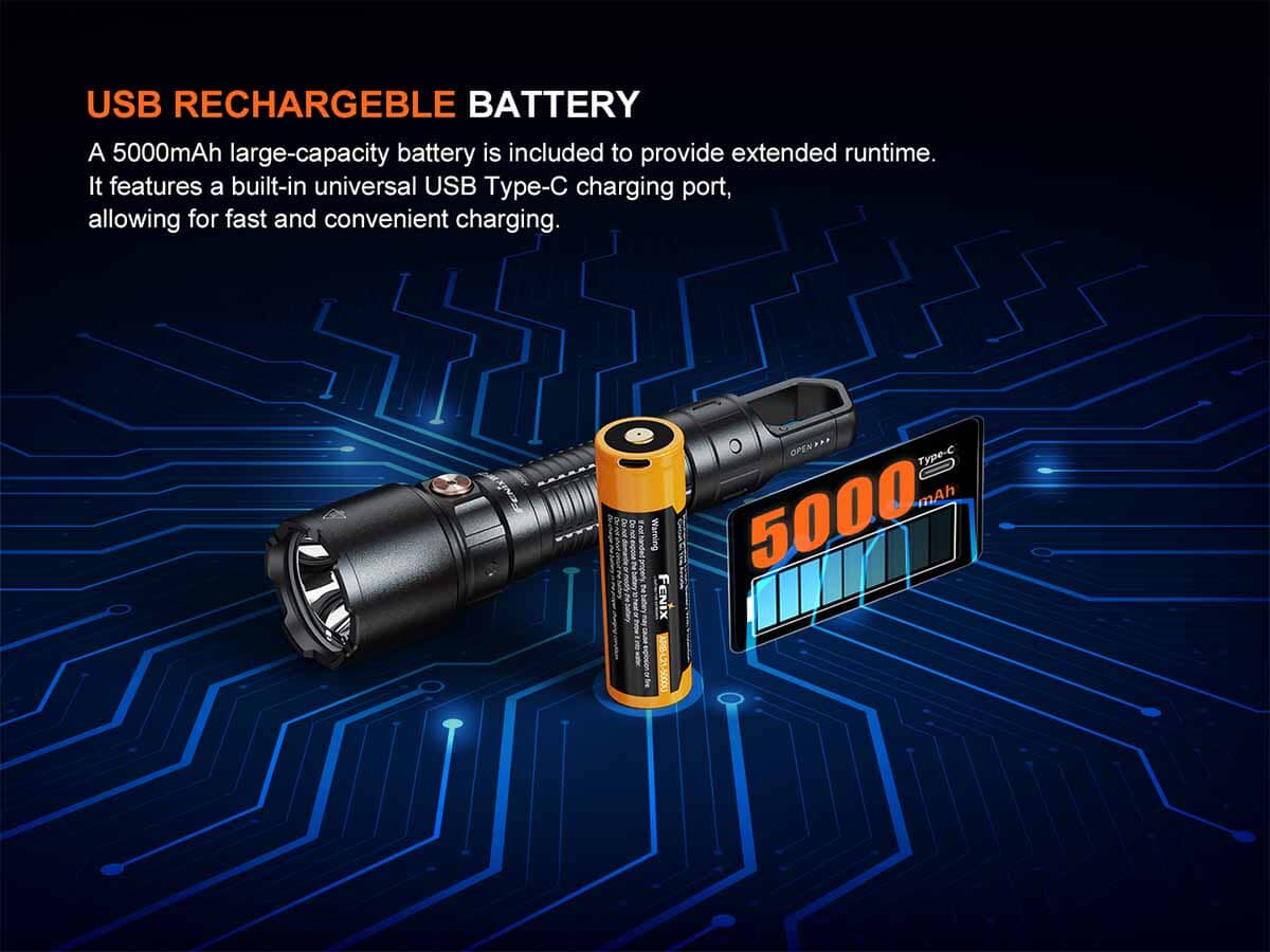 Fenix WF25RM Rechargeable Work Flashlight with Charging Dock 