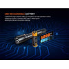 Fenix WF25RM Rechargeable Work Flashlight with Charging Dock 