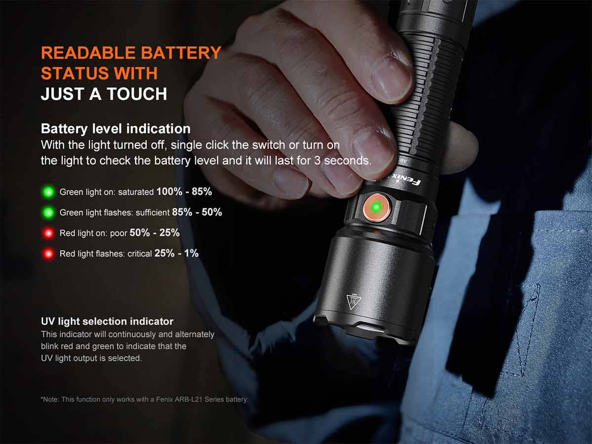 Fenix WF25RM Rechargeable Work Flashlight with Charging Dock 