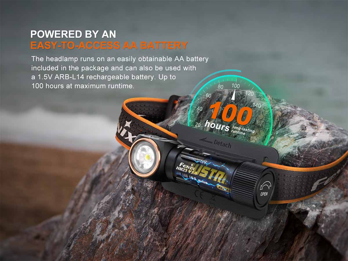 Fenix HM23 V2.0 AA-Powered Headlamp 