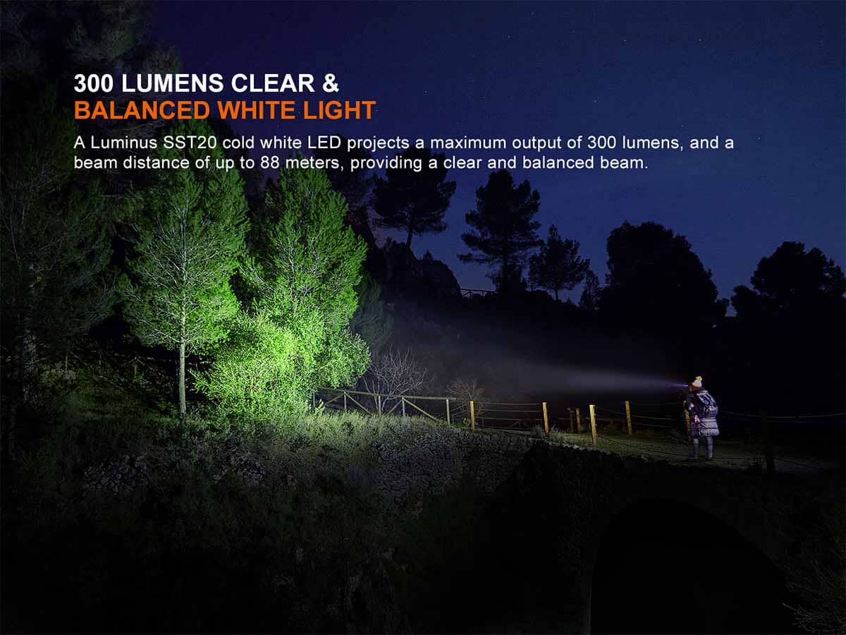 Fenix HM23 V2.0 AA-Powered Headlamp 
