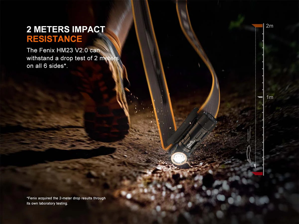 Fenix HM23 V2.0 AA-Powered Headlamp 