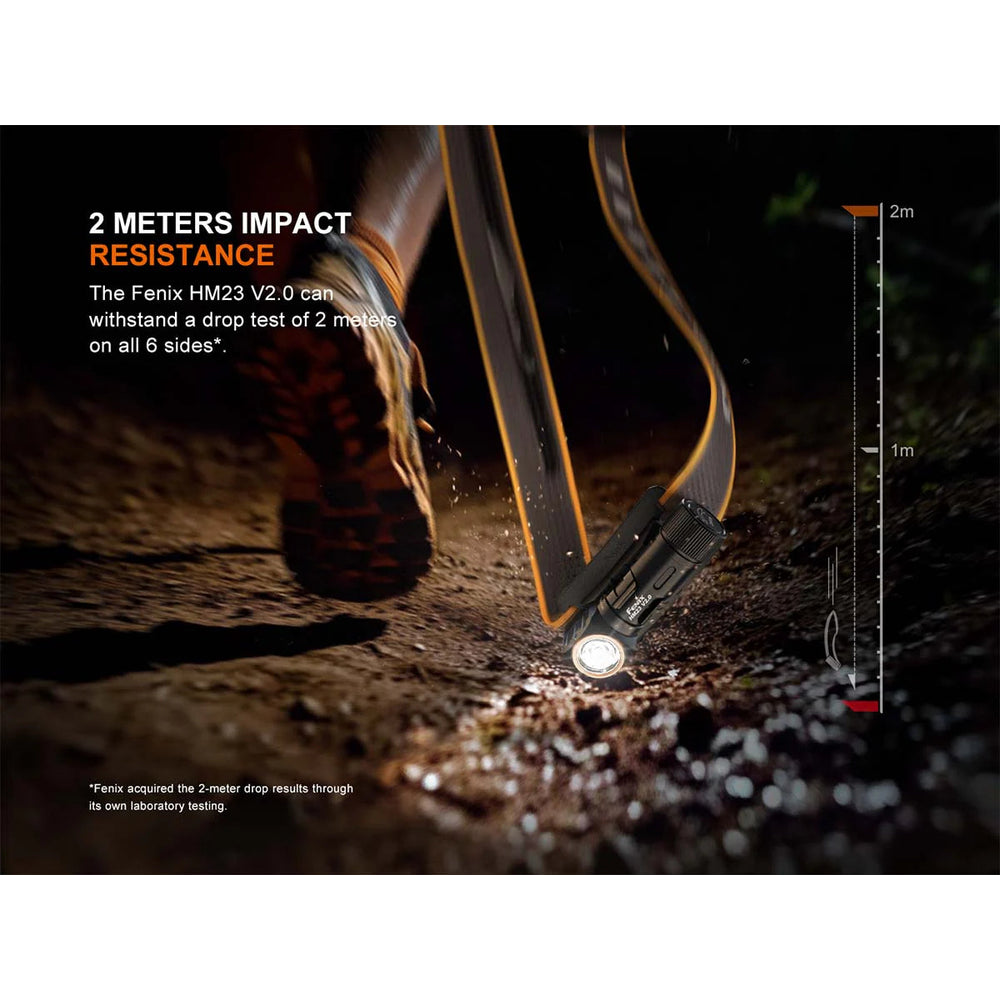 Fenix HM23 V2.0 AA-Powered Headlamp 