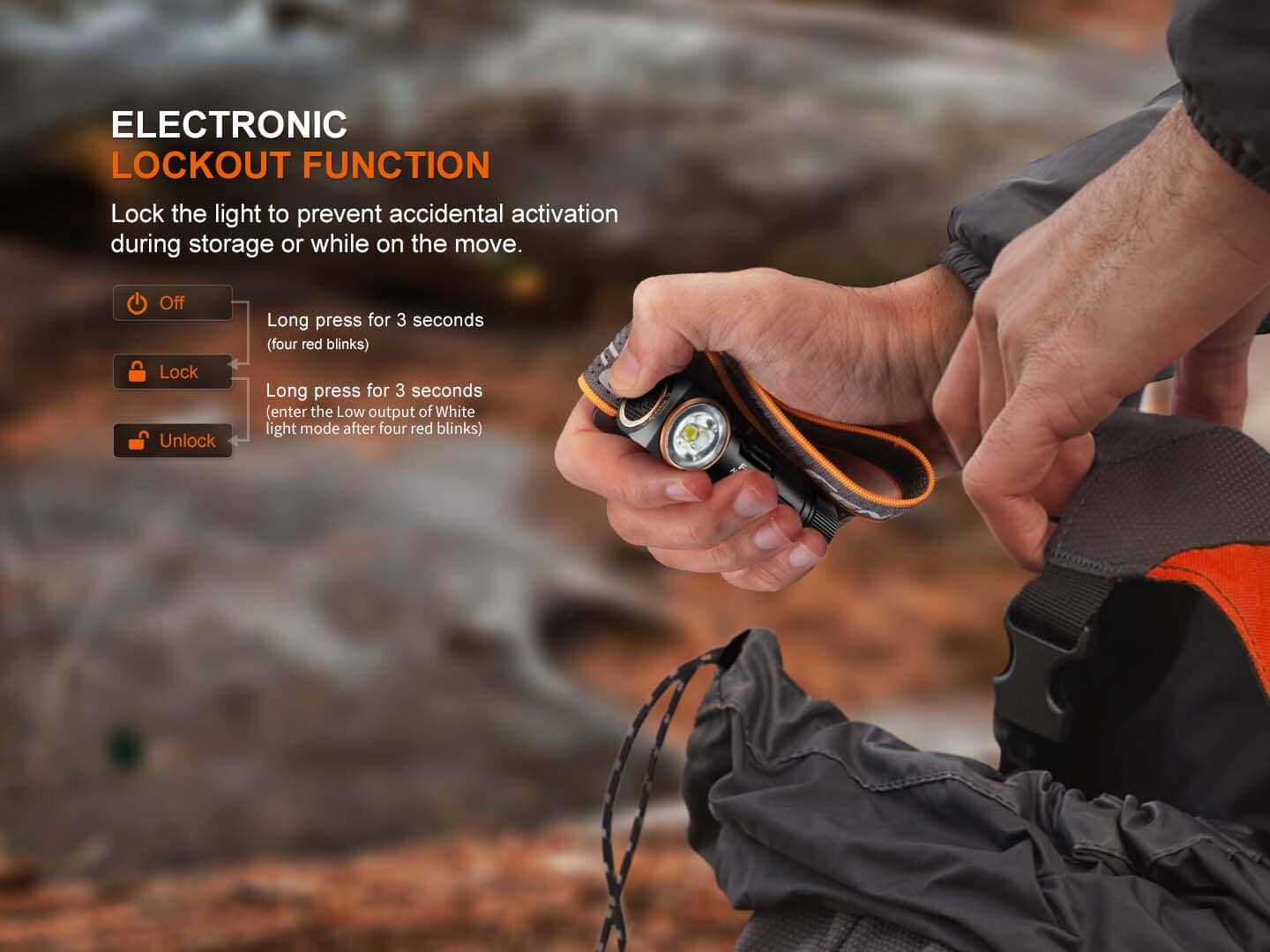Fenix HM23 V2.0 AA-Powered Headlamp 