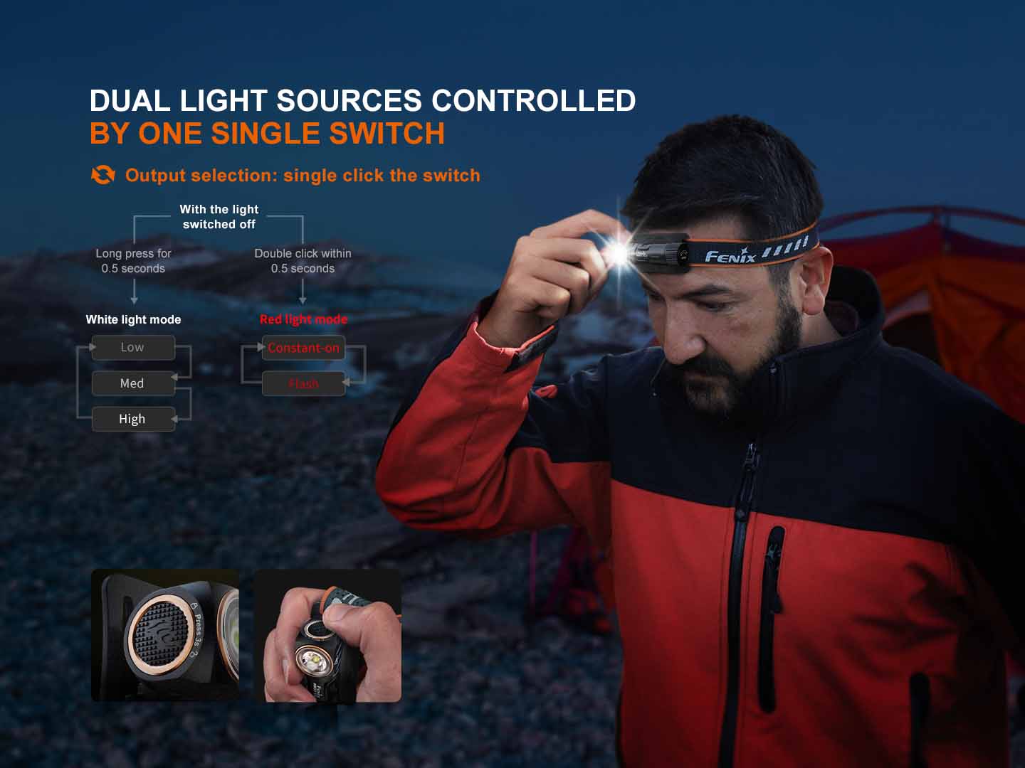 Fenix HM23 V2.0 AA-Powered Headlamp 