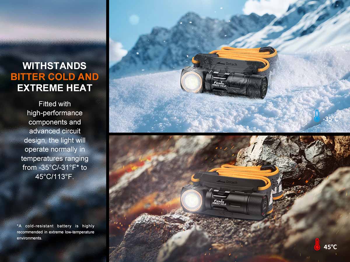 Fenix HM23 V2.0 AA-Powered Headlamp 