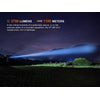 Fenix HT18R V2.0 Long-Distance Flashlight 
