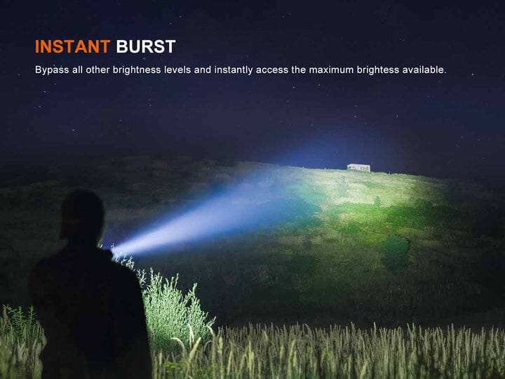 Fenix HT18R V2.0 Long-Distance Flashlight 